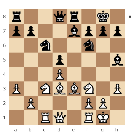 Game #7744431 - Евгений Владимирович Сухарев (Gamcom) vs Дмитрий Викторович Бойченко (Cap_ut-66)