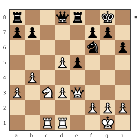 Game #7889475 - Jhon (Ferzeed) vs Сергей (Sergey_VO)