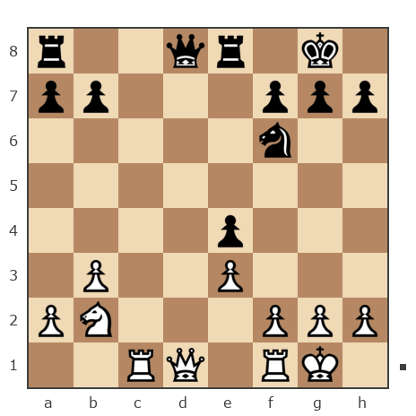 Game #7795913 - Сергей Евгеньевич Нечаев (feintool) vs Sergey Sergeevich Kishkin sk195708 (sk195708)