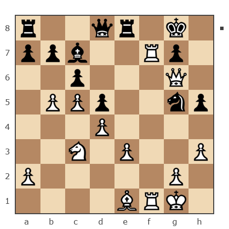 Game #7851298 - Александр Валентинович (sashati) vs Иван Васильевич Макаров (makarov_i21)