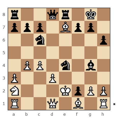 Game #7813545 - Дмитрий Некрасов (pwnda30) vs juozas (rotwai)