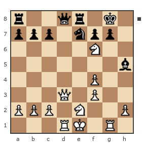 Game #7767346 - sergey (sadrkjg) vs Погорелов Евгений (Евгений Погорелов)
