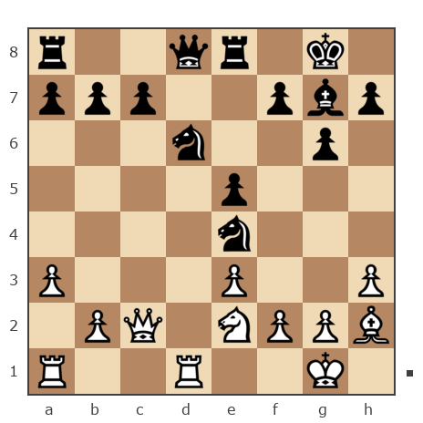 Game #7777478 - Павел Николаевич Кузнецов (пахомка) vs Serij38