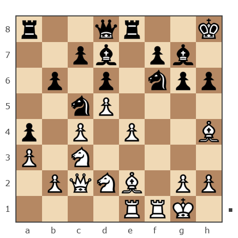 Game #1854624 - Валерий Балинов (Чашка 2000) vs Миша Млявый (Mlyavuy)