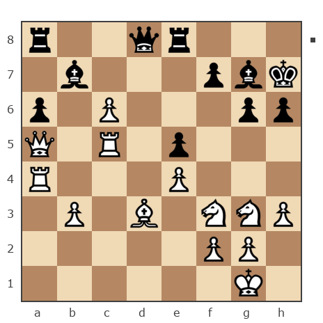 Game #7137059 - Максим (Maxim29) vs Евгений Леонидович Науменко (Naum1986)