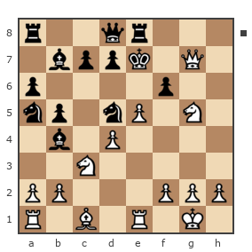 Game #7764374 - Павел Григорьев vs Serij38