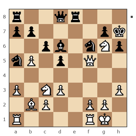 Game #945426 - шишкин  виталий (Luganchanen) vs игорь (isin)