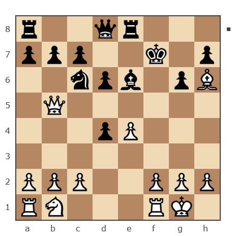 Game #7932740 - Седой2012 vs Борисыч
