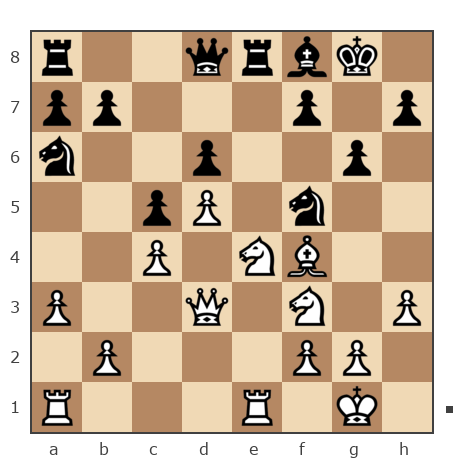 Game #7903622 - Wein vs Александр Николаевич Семенов (семенов)