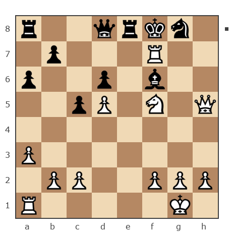 Game #7847847 - Игорь Владимирович Кургузов (jum_jumangulov_ravil) vs Андрей (Андрей-НН)
