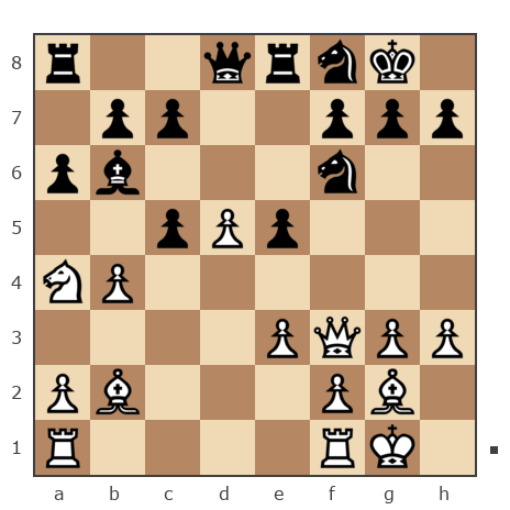 Game #7933034 - alex22071961 vs Sergey (sealvo)
