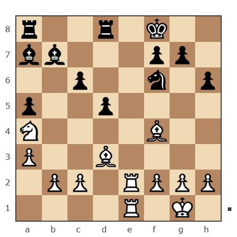 Game #1882820 - Кузьмин Роман (romani85) vs Serj68