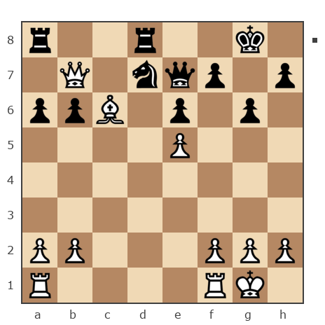 Game #4733595 - Ваге Тоноян (Tonoyan281996) vs Burger (Chessburger)