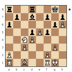 Game #7795359 - Олег Гаус (Kitain) vs Ашот Григорян (Novice81)