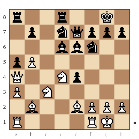 Game #7049239 - Битель Юрий Иванович (x-10 valkiria) vs Леонид Николаевич Макеев (леман)