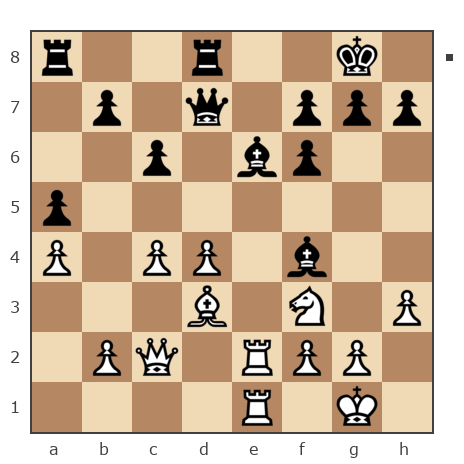 Game #7810257 - Shahnazaryan Gevorg (G-83) vs Михалыч мы Александр (RusGross)