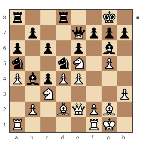 Game #1592580 - Виктор Лошкарёв (Viktorspoon) vs Тимур (Tim_Lik)