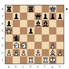 Game #7499377 - Lenar Ruzalovich Nazipov (Lencom) vs Яна (ianika)