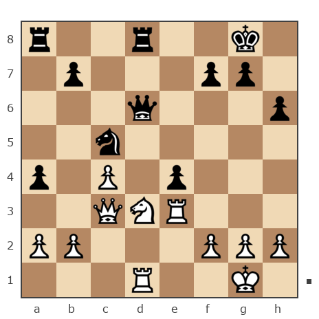 Game #7780387 - михаил (dar18) vs Варлачёв Сергей (Siverko)