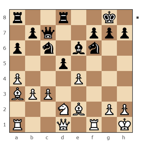 Game #6860425 - Скрипник Никита Николаевич (snn_nik) vs Сергей (Mirotvorets)