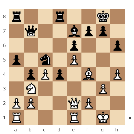Game #7887636 - Иван Маличев (Ivan_777) vs Михаил Дмитриевич Соболев (Mefodiy-chudotvorets)