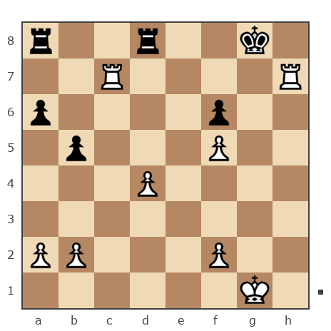 Game #7831807 - Борисыч vs Александр Петрович Акимов (lexanderon)
