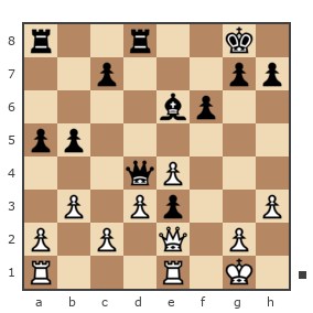 Game #7193996 - Дмитрий  Анатольевич (sotnik1980) vs Куприянчик Денис Вячеславович (D.DEN)