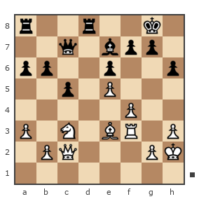 Game #7874458 - Павлов Стаматов Яне (milena) vs Андрей (андрей9999)