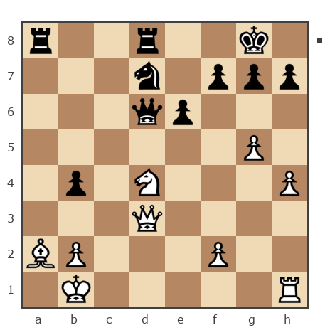 Game #7887068 - Олег Евгеньевич Туренко (Potator) vs Алексей Алексеевич Фадеев (Safron4ik)