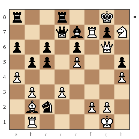 Game #7780286 - Давыдов Алексей (aaoff) vs Evgenii (PIPEC)
