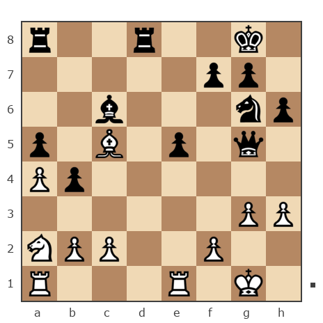 Game #7768648 - Павлов Стаматов Яне (milena) vs юрий (yuv)