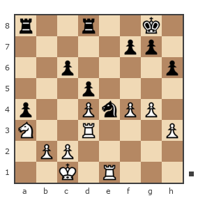 Game #7905743 - Аристарх Иванов (PE_AK_TOP) vs Ponimasova Olga (Ponimasova)