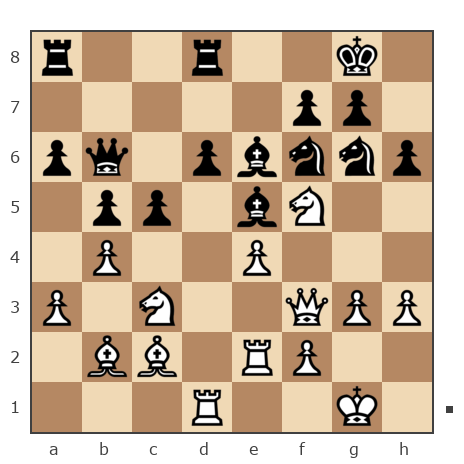 Game #7932942 - Александр Валентинович (sashati) vs Алекс (shy)