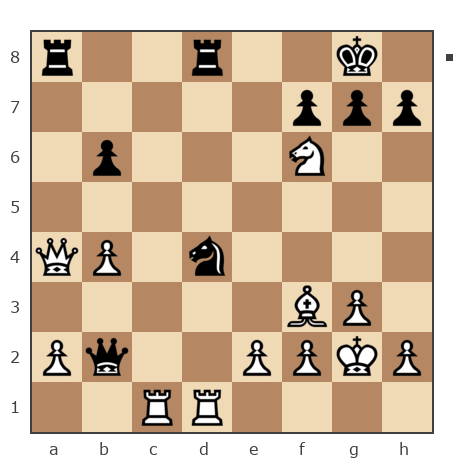 Game #7828040 - Александр (marksun) vs Дмитрий (Dmitry7777)