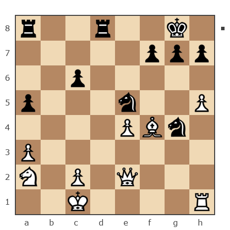 Game #7868720 - Олег Евгеньевич Туренко (Potator) vs Владимир Анатольевич Югатов (Snikill)
