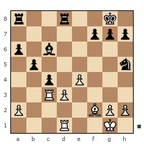 Game #7733489 - Александр Петрович Акимов (lexanderon) vs Алексей Сергеевич Сизых (Байкал)