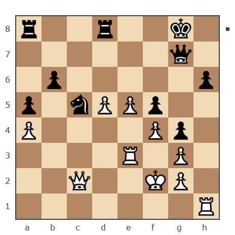 Game #5615046 - Timon (Afooada) vs Александр Ермолаев (Algener)