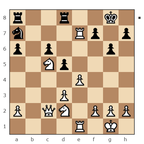 Game #7806834 - Андрей (дaнмep) vs Сергей (eSergo)
