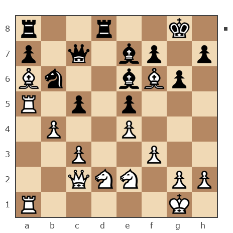 Game #7813503 - juozas (rotwai) vs Грешных Михаил (ГреМ)