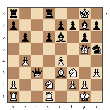 Game #543329 - Zufar Atnabev (pupo1) vs Антон31