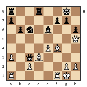 Game #1071350 - Владимир Даянц (Dayants) vs Кирилл (Grossen)