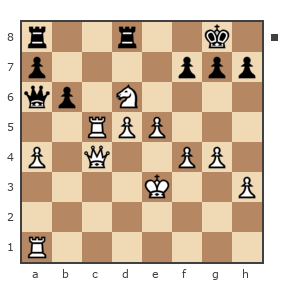 Game #7802445 - Варлачёв Сергей (Siverko) vs Kuply_shifer