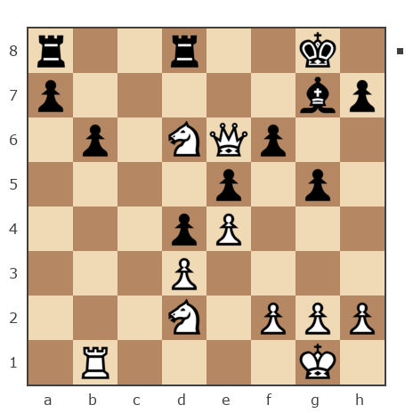 Game #7353899 - Сергей (Dotar Soyat) vs Плющ Сергей Витальевич (Plusch)