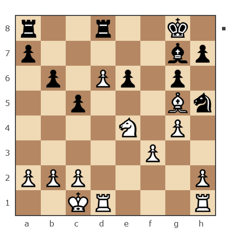 Game #7526667 - GolovkoN vs Кузнецов Дмитрий (Дима Кузнецов)