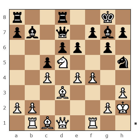 Game #7933393 - Андрей Смирнов (Andrei140755) vs Елисеев Николай (Fakel)