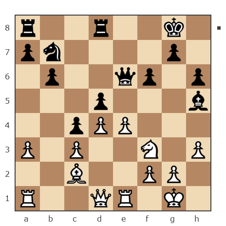 Game #7851523 - Дунай vs Сергей (Mirotvorets)