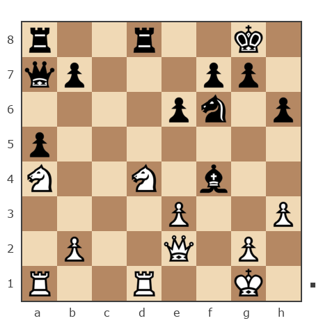 Game #1033014 - Александр (diviza) vs Александр (Блатной)