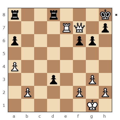 Game #7813238 - Александр (КАА) vs Щербинин Кирилл (kgenius)