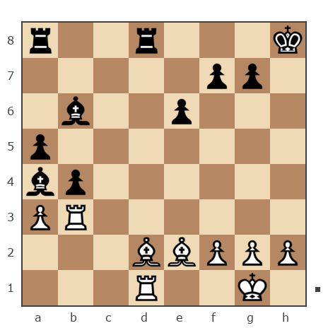 Game #7810818 - Biahun vs Александр Владимирович Рахаев (РАВ)