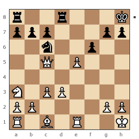 Game #498758 - Игорь (Major_Pronin) vs Игорь Никишенко (Тутанхомон)